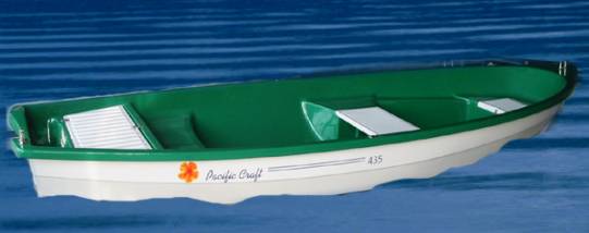 Choisir sa barque de pêche : Polyester, polyéthylène ou aluminium ?